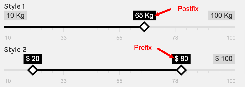 How to set prefix, postfix