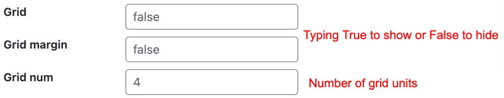 How to show grids