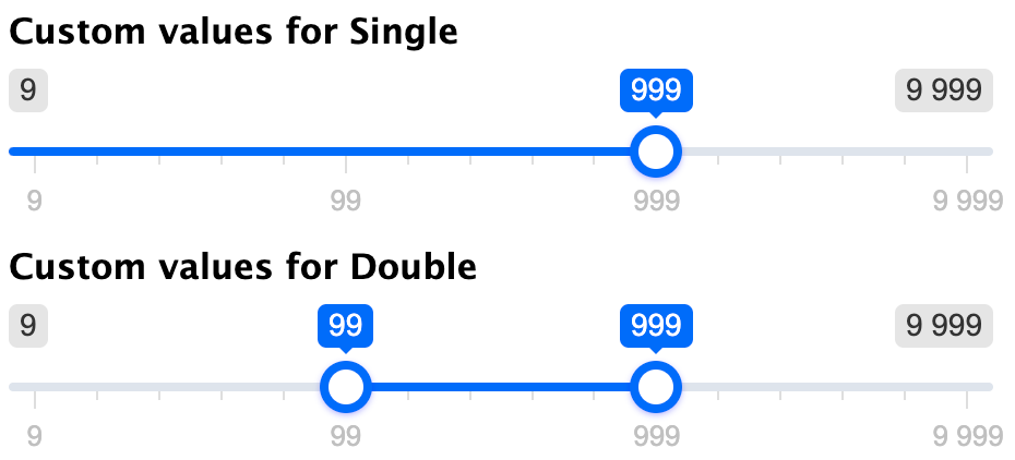 Customisable grid of values for gravity range slider