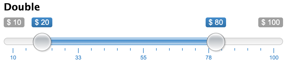 Start point for Double Type: