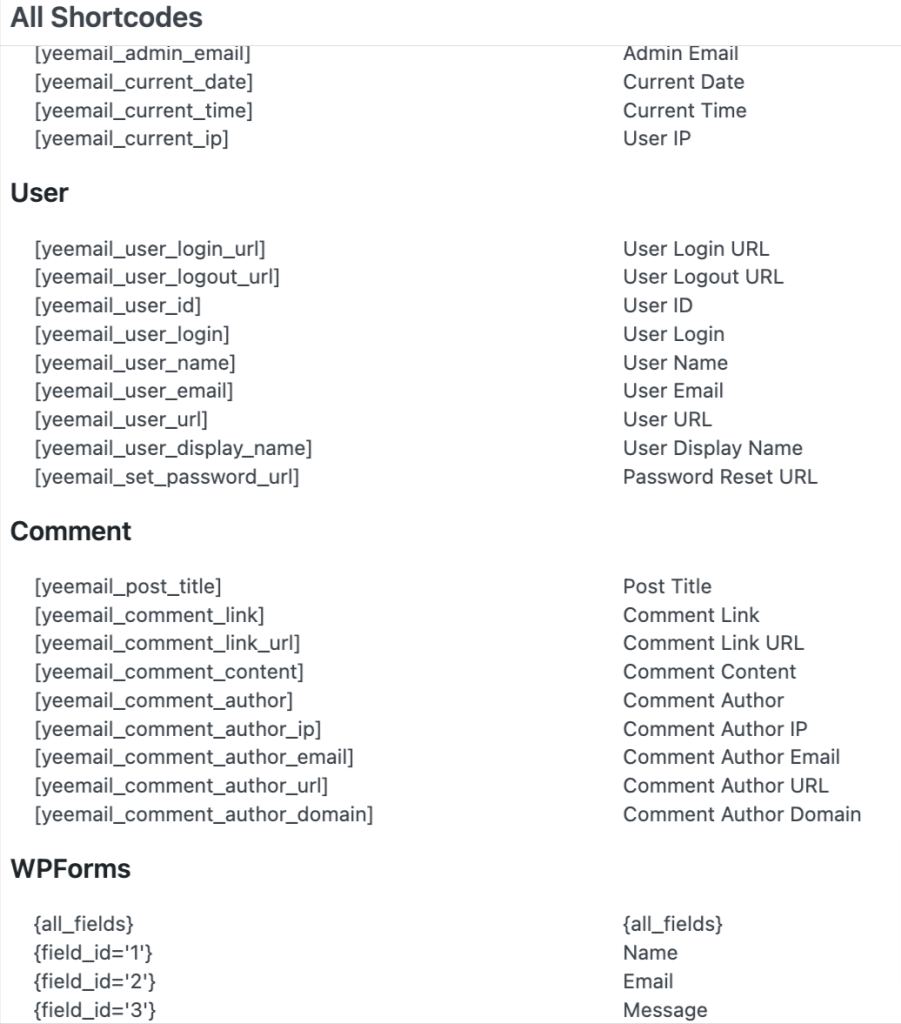 using shortcodes to customize email template for wpforms